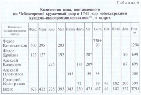 Развитие промышленности в уезде-005